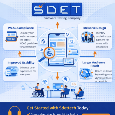 DXB APPS – Reliable Mobile App Development Company Abu Dhabi