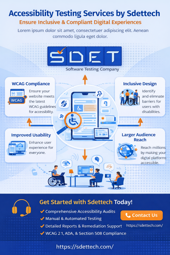 Accessibility For Visually Impaired