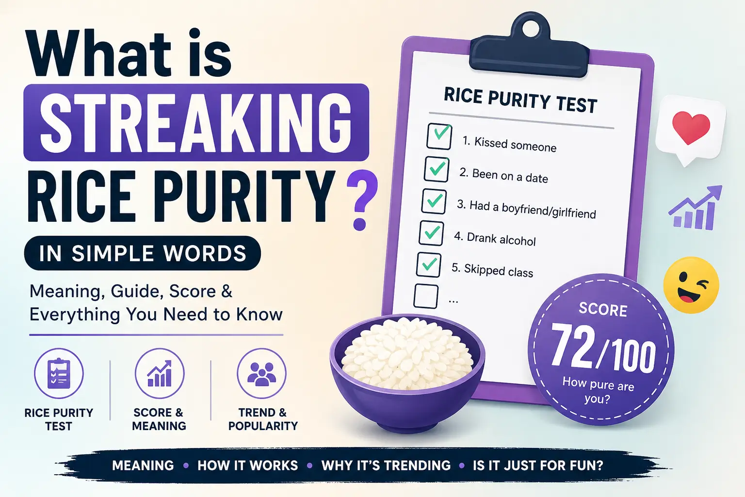 What is streaking rice purity in simple words