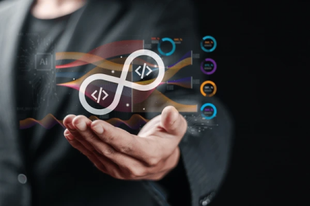 web development services