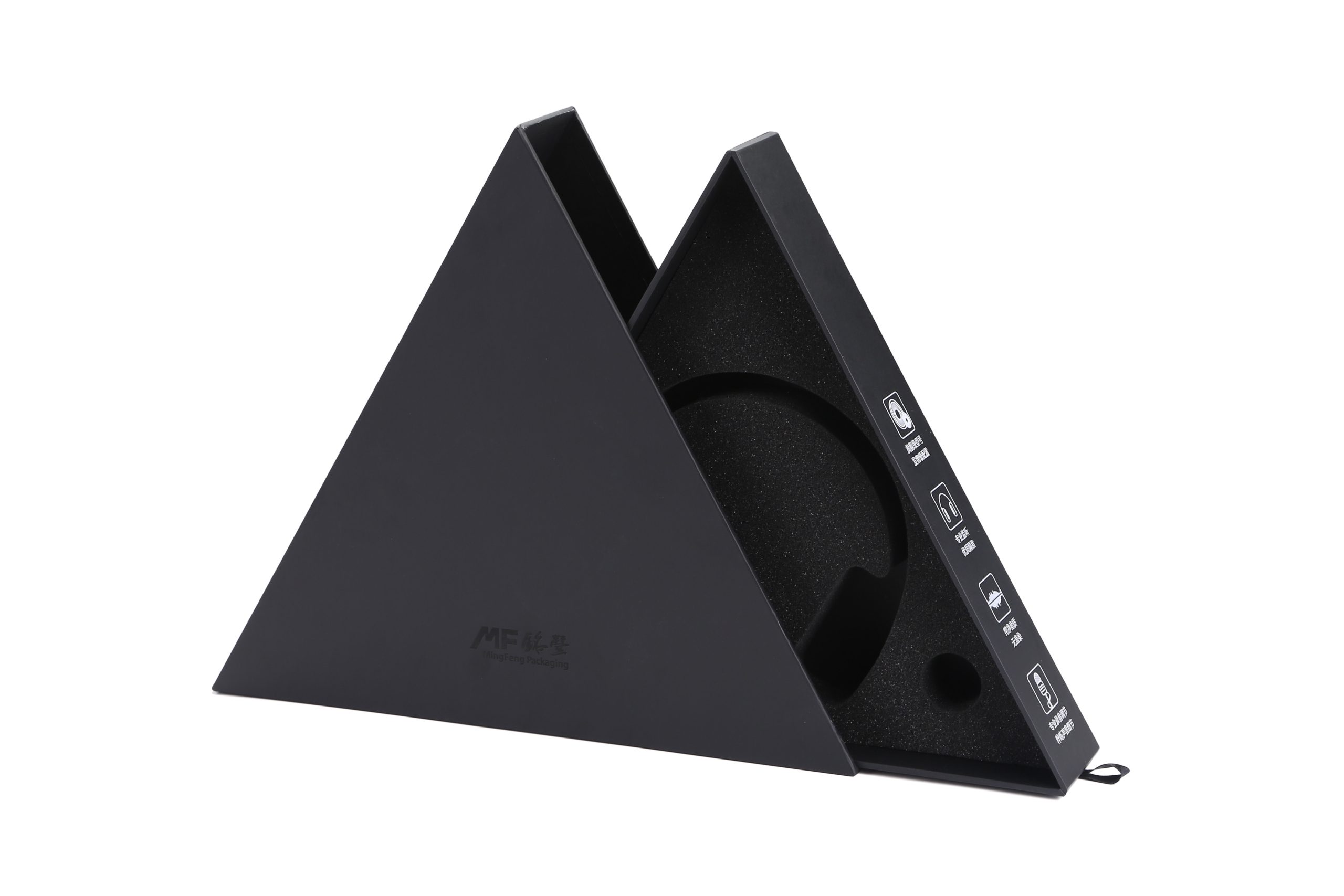 Custom Triangle Boxes